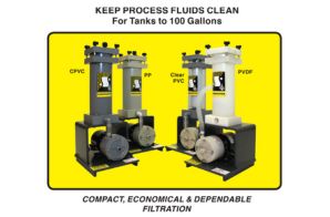 Labmaster Filter System Bulletin