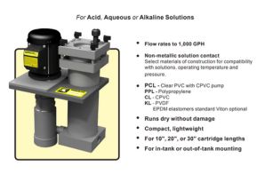 Admiral Filtration Systems