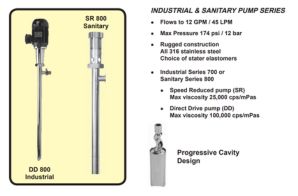 High Viscosity Drum Pump